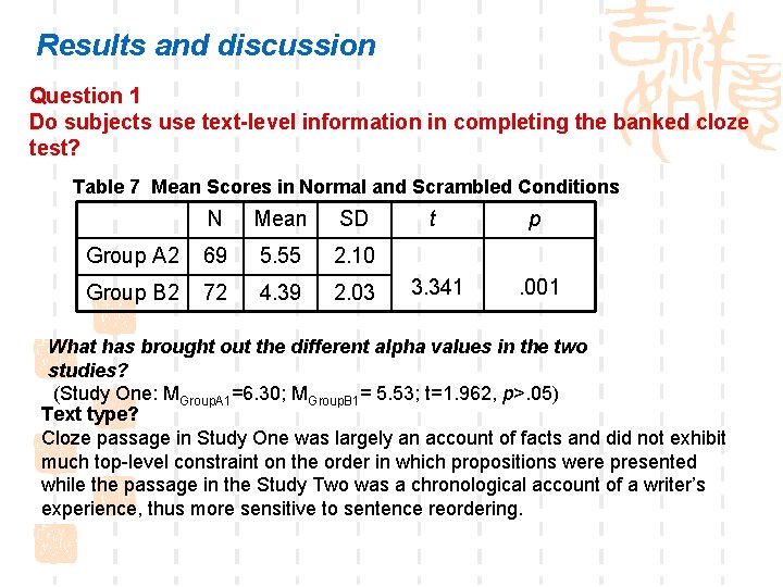 Results and discussion Question 1 Do subjects use text-level information in completing the banked