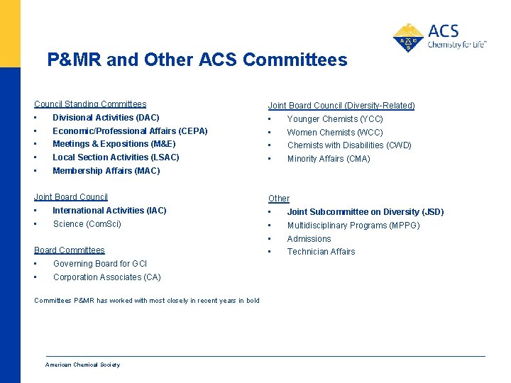 P&MR and Other ACS Committees Council Standing Committees Joint Board Council (Diversity-Related) • •