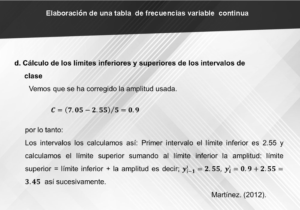 Elaboración de una tabla de frecuencias variable continua 