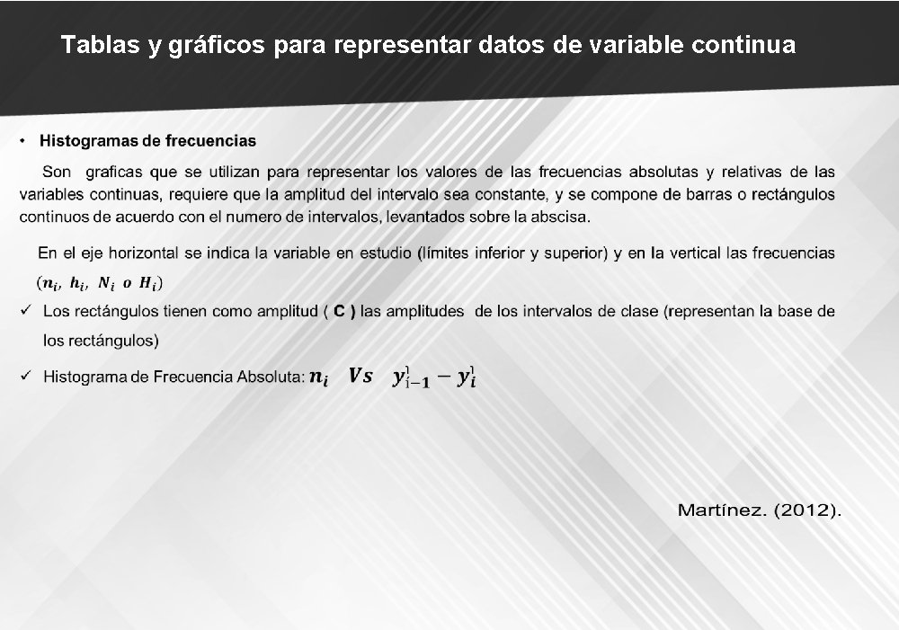 Tablas y gráficos para representar datos de variable continua 