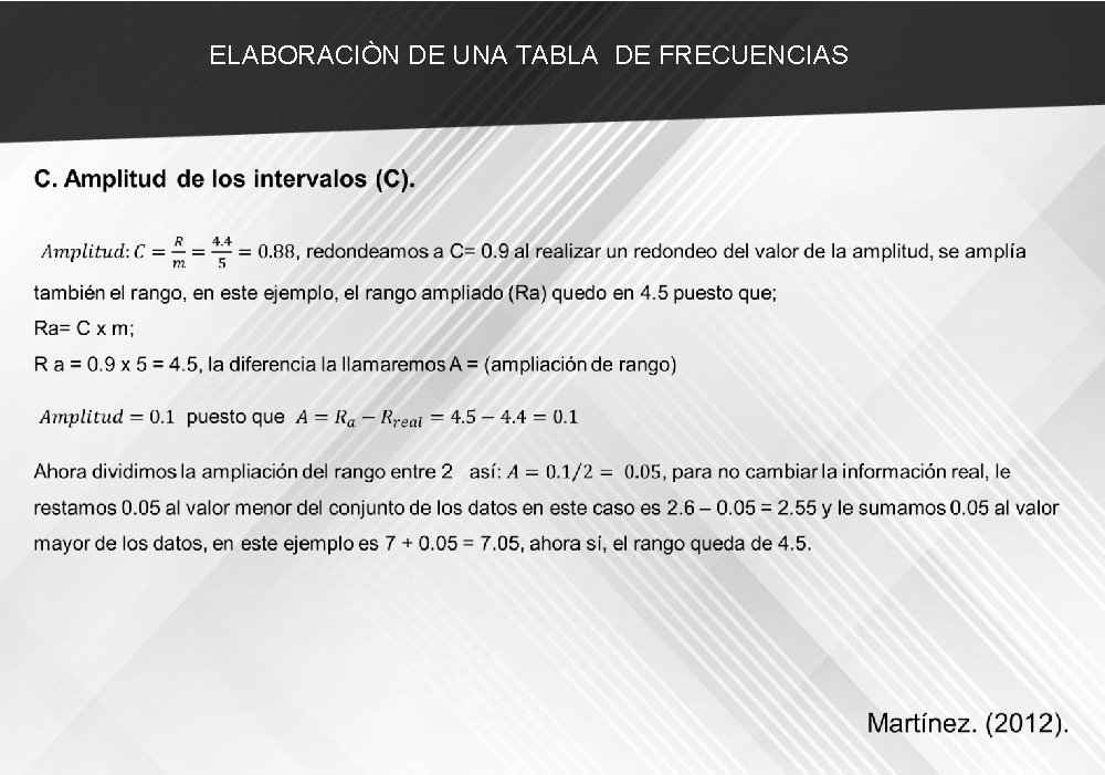 ELABORACIÒN DE UNA TABLA DE FRECUENCIAS 
