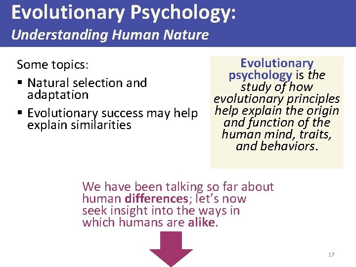 Evolutionary Psychology: Understanding Human Nature Some topics: § Natural selection and adaptation § Evolutionary
