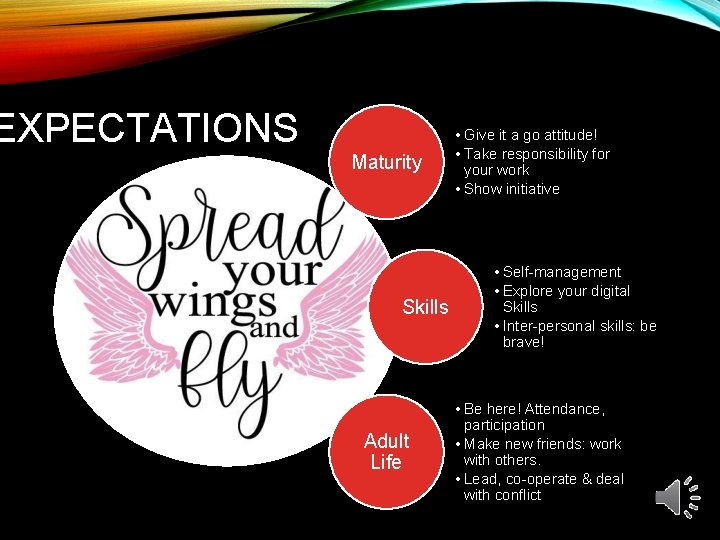 EXPECTATIONS Maturity Skills Adult Life • Give it a go attitude! • Take responsibility