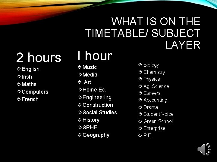 2 hours English Irish Maths Computers French WHAT IS ON THE TIMETABLE/ SUBJECT LAYER