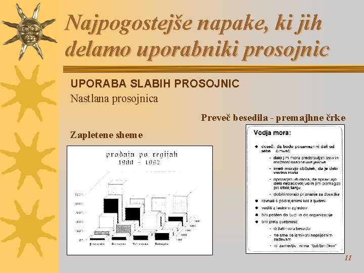 Najpogostejše napake, ki jih delamo uporabniki prosojnic UPORABA SLABIH PROSOJNIC Nastlana prosojnica Preveč besedila