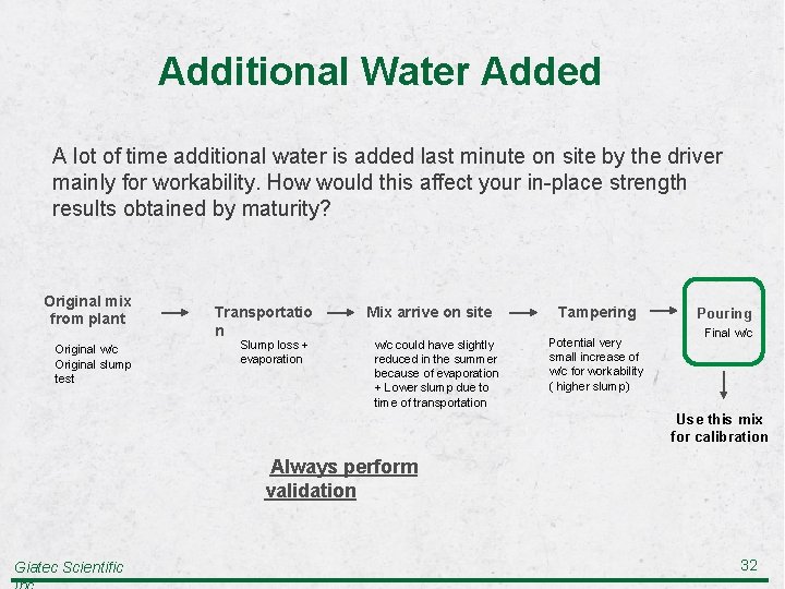 Additional Water Added A lot of time additional water is added last minute on