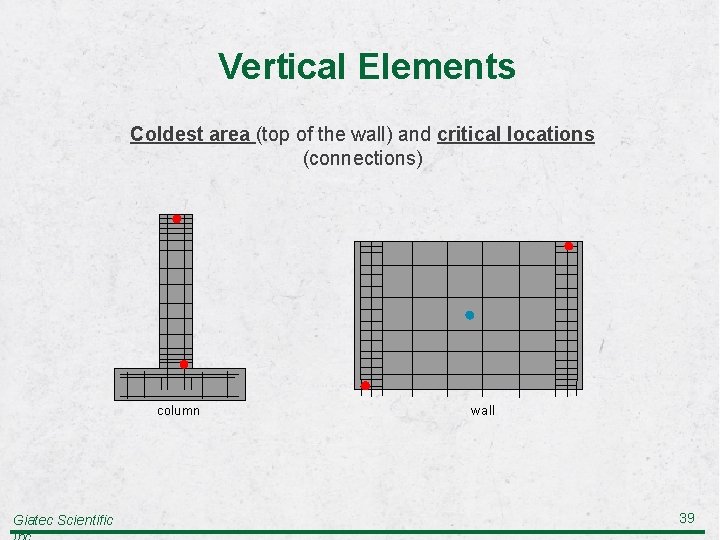 Vertical Elements Coldest area (top of the wall) and critical locations (connections) column Giatec