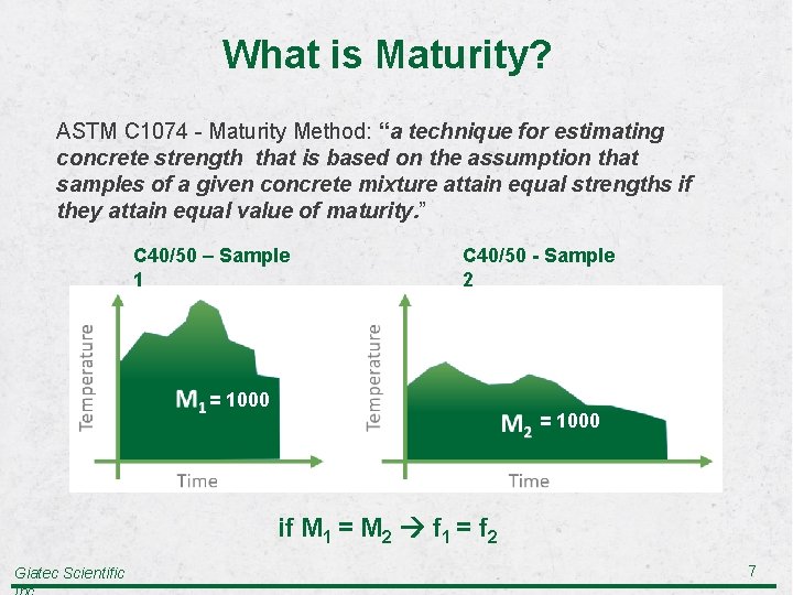 What is Maturity? ASTM C 1074 - Maturity Method: “a technique for estimating concrete