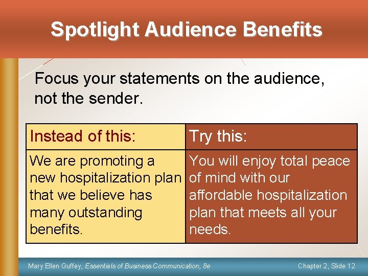 Spotlight Audience Benefits Focus your statements on the audience, not the sender. Instead of