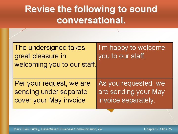 Revise the following to sound conversational. The undersigned takes I’m happy to welcome great