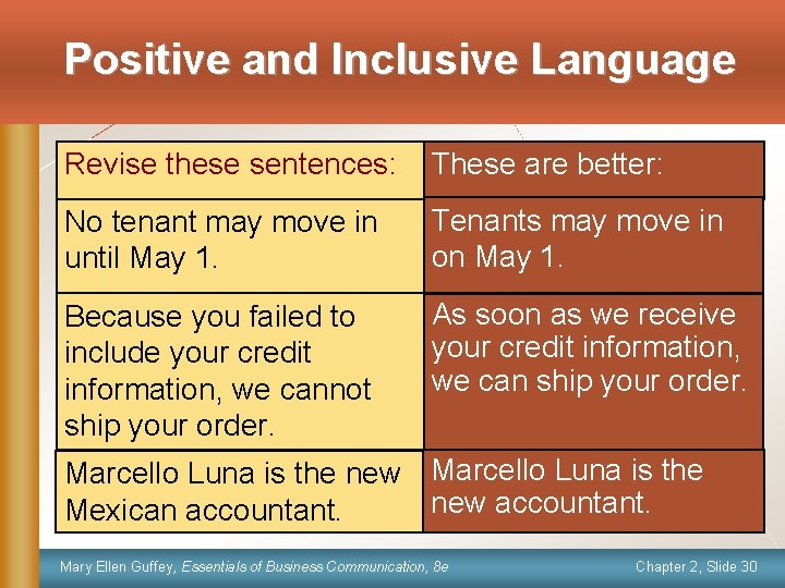 Positive and Inclusive Language Revise these sentences: These are better: No tenant may move