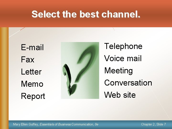 Select the best channel. E-mail Fax Letter Memo Report Mary Ellen Guffey, Essentials of