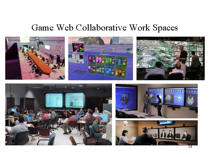 Game Web Collaborative Work Spaces 14 