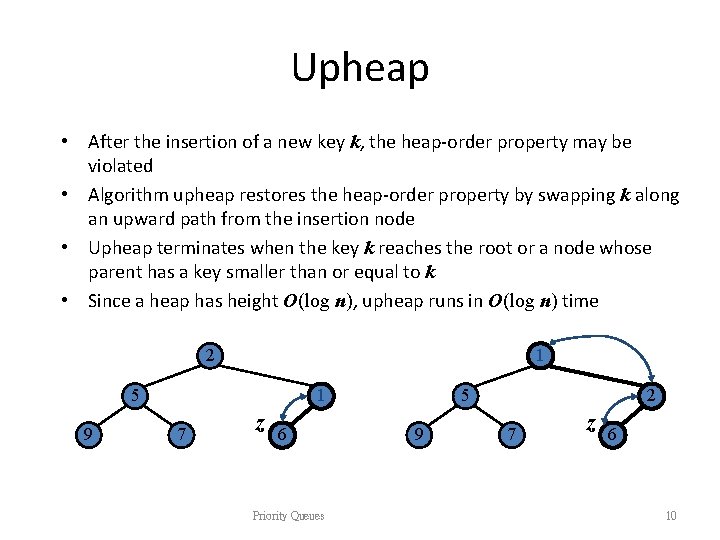 Upheap • After the insertion of a new key k, the heap-order property may