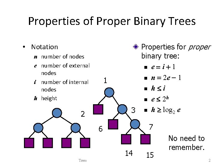 Properties of Proper Binary Trees • Notation n number of nodes e number of
