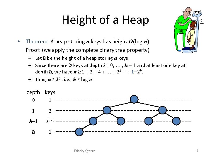 Height of a Heap • Theorem: A heap storing n keys has height O(log