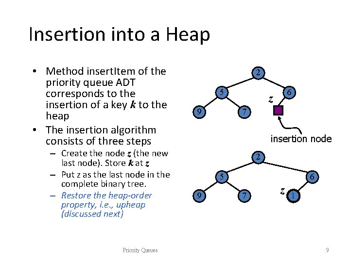 Insertion into a Heap • Method insert. Item of the priority queue ADT corresponds