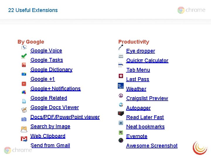 22 Useful Extensions By Google Productivity Google Voice Eye dropper Google Tasks Quickrr Calculator