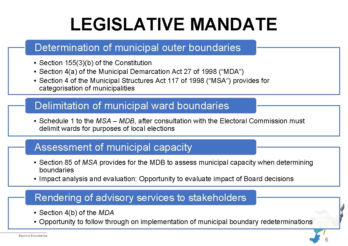 LEGISLATIVE MANDATE Determination of municipal outer boundaries • Section 155(3)(b) of the Constitution •