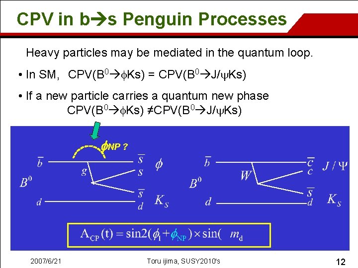 CPV in b s Penguin Processes • Heavy particles may be mediated in the