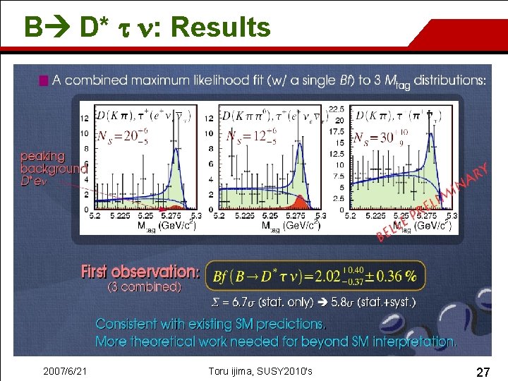 B D* t n: Results 2007/6/21 Toru ijima, SUSY 2010's 27 