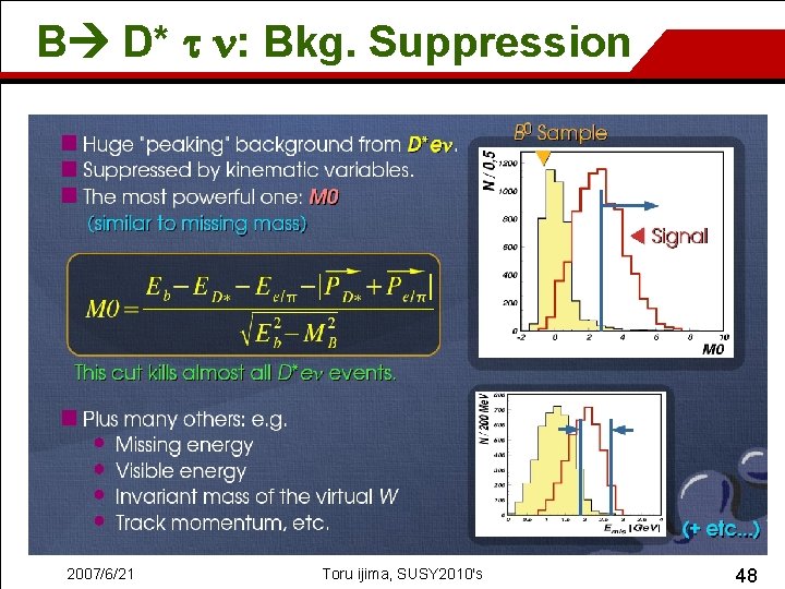 B D* t n: Bkg. Suppression 2007/6/21 Toru ijima, SUSY 2010's 48 