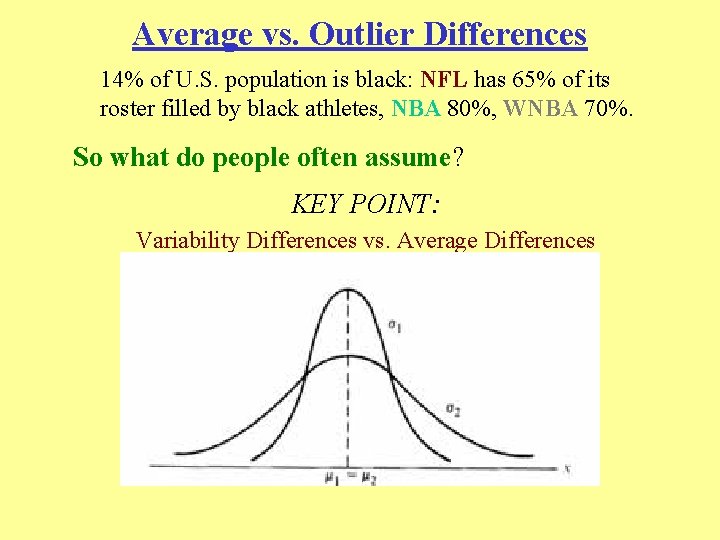 Average vs. Outlier Differences 14% of U. S. population is black: NFL has 65%