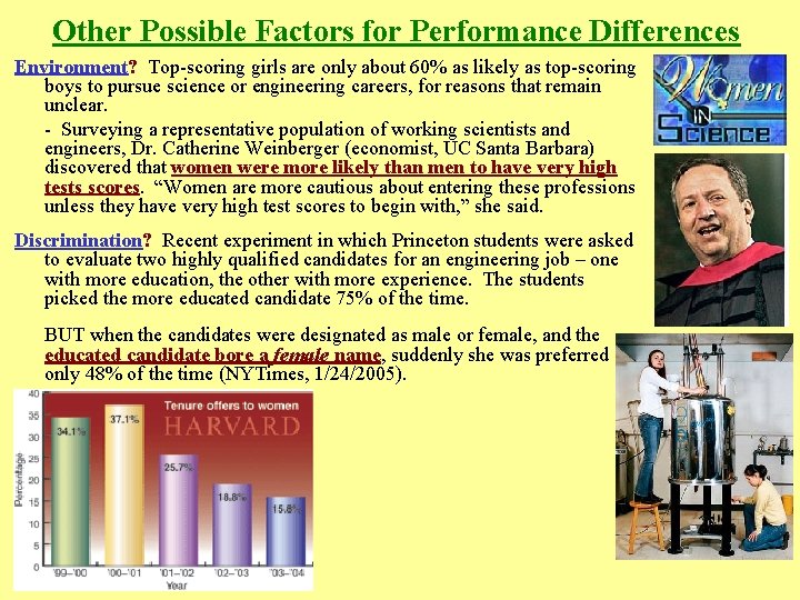 Other Possible Factors for Performance Differences Environment? Top-scoring girls are only about 60% as