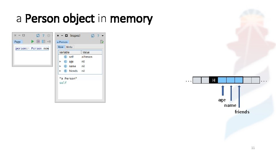 a Person object in memory age name friends 11 