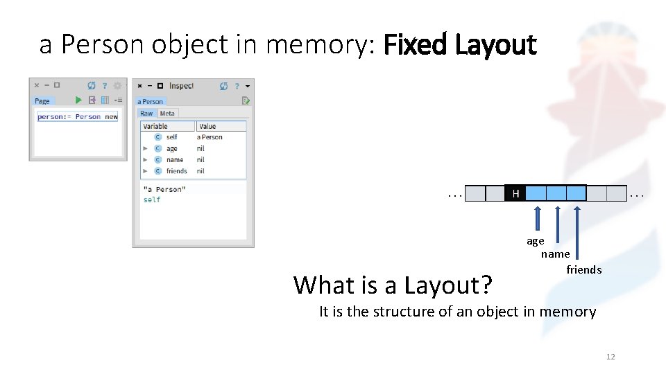 a Person object in memory: Fixed Layout What is a Layout? age name friends