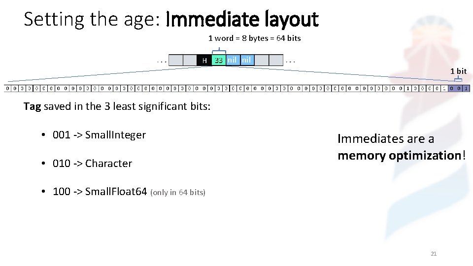 Setting the age: Immediate layout 1 word = 8 bytes = 64 bits nil