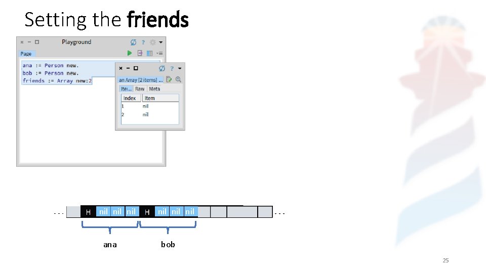 Setting the friends nil nil ana nil nil bob 25 