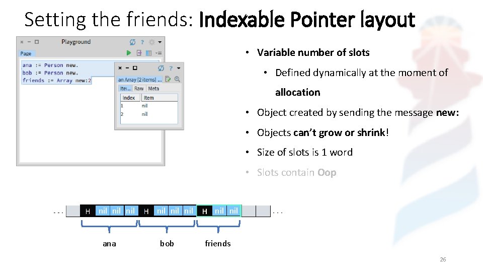 Setting the friends: Indexable Pointer layout • Variable number of slots • Defined dynamically