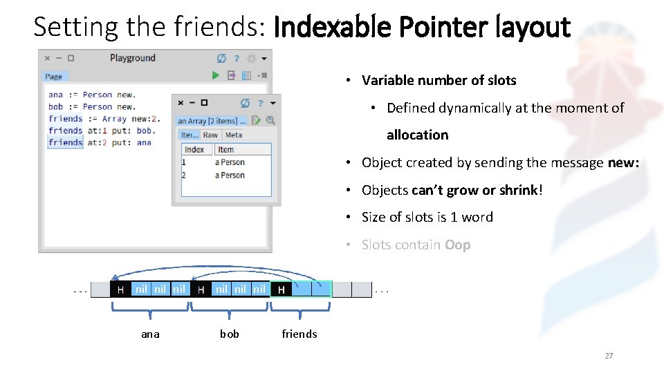 Setting the friends: Indexable Pointer layout • Variable number of slots • Defined dynamically