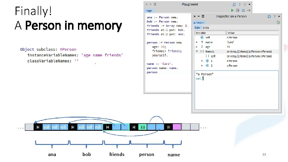 Finally! A Person in memory nil nil ana nil nil bob friends person name
