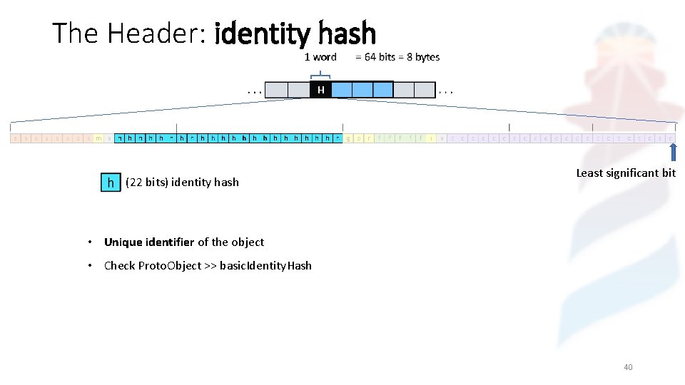 The Header: identity hash (22 bits) identity hash Least significant bit • Unique identifier