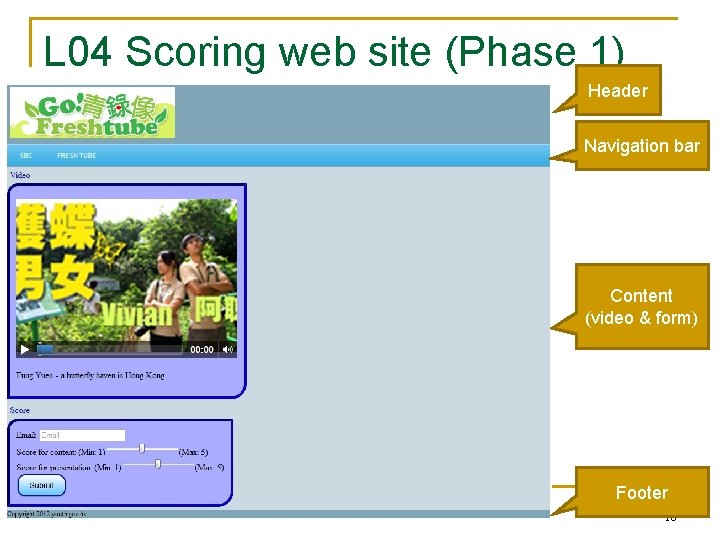 L 04 Scoring web site (Phase 1) Header Navigation bar Content (video & form)