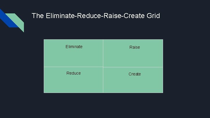 The Eliminate-Reduce-Raise-Create Grid Eliminate Raise Reduce Create The Eliminate-Reduce-Raise-Create Grid Eliminate Raise Reduce Create