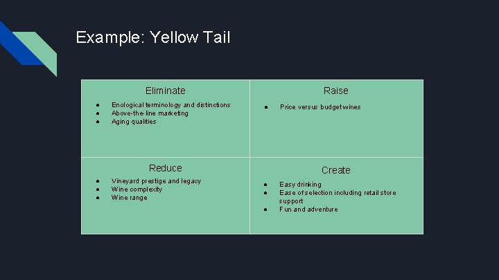 Example: Yellow Tail Eliminate ● ● ● Enological terminology and distinctions Above-the-line marketing Aging Example: Yellow Tail Eliminate ● ● ● Enological terminology and distinctions Above-the-line marketing Aging