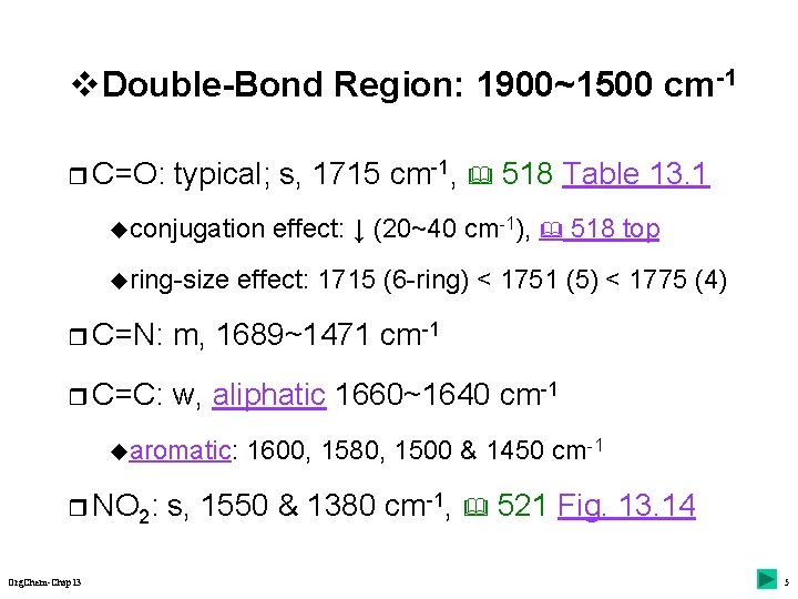 v Double-Bond Region: 1900~1500 cm-1 r C=O: typical; s, 1715 cm-1, 518 Table 13.