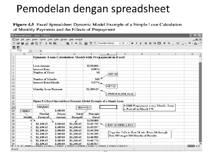 Pemodelan dengan spreadsheet 42 