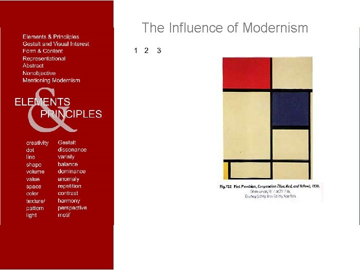 The Influence of Modernism 