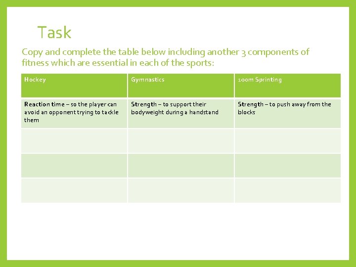 Task Copy and complete the table below including another 3 components of fitness which
