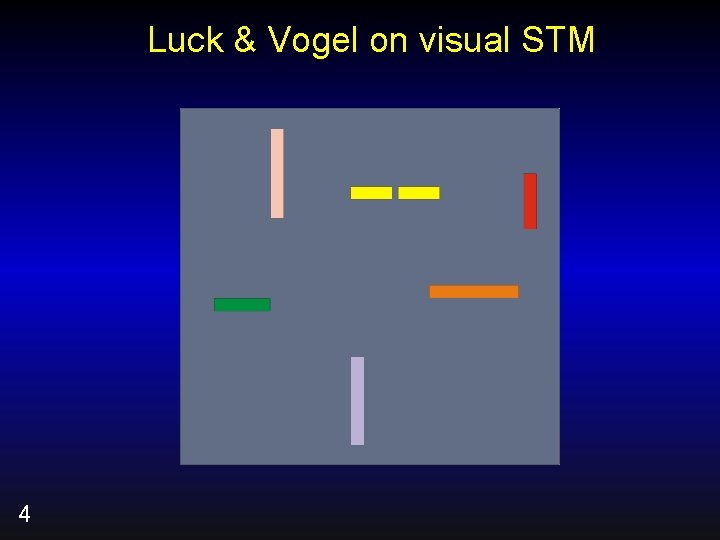 Luck & Vogel on visual STM 4 