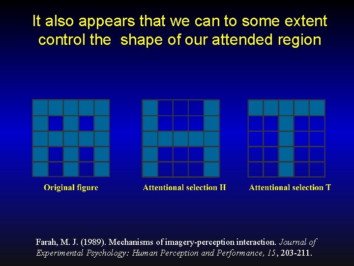 It also appears that we can to some extent control the shape of our