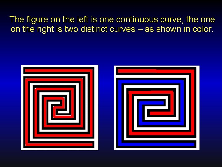 The figure on the left is one continuous curve, the on the right is