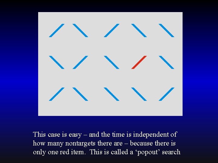 This case is easy – and the time is independent of how many nontargets