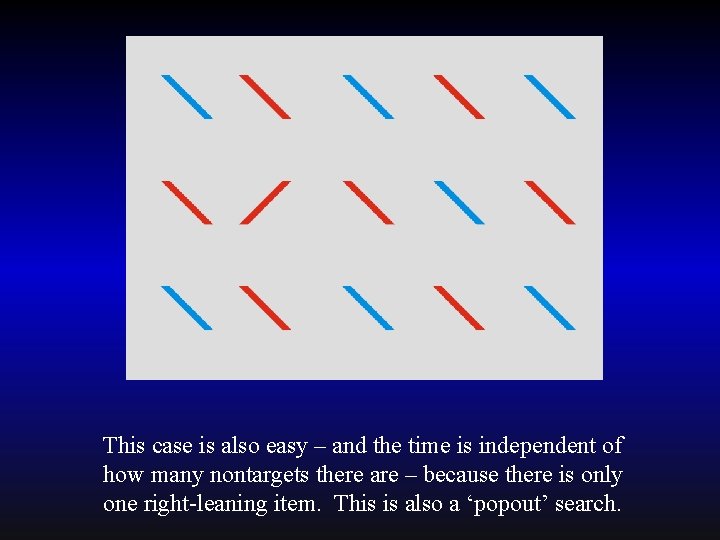 This case is also easy – and the time is independent of how many