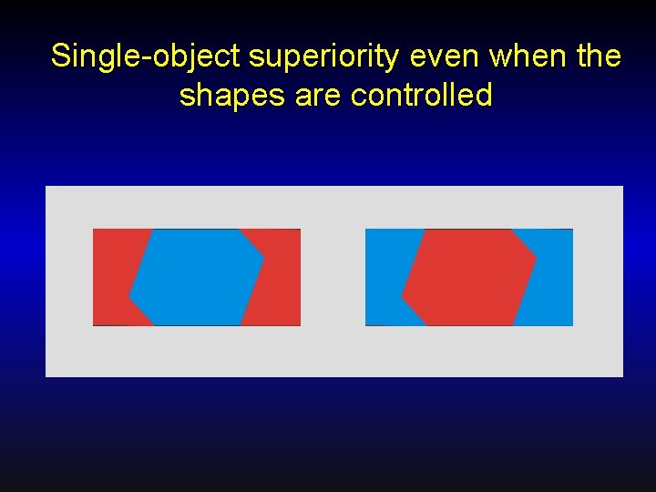 Single-object superiority even when the shapes are controlled 