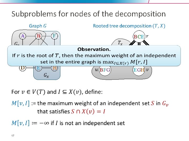 Subproblems for nodes of the decomposition BCE BEG BFG • 17 CDE EGH ABC